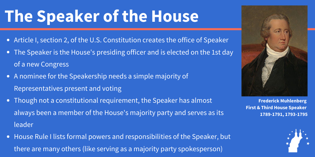 Speaker Of The House Voting Results