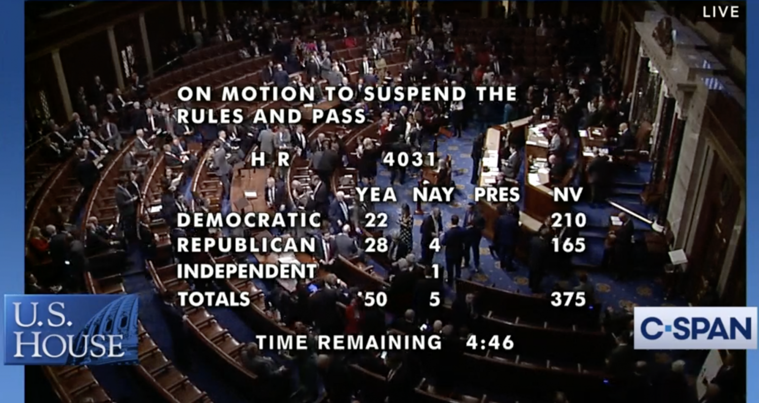 End Proxy Voting in the House of Representatives. Now. Congressional